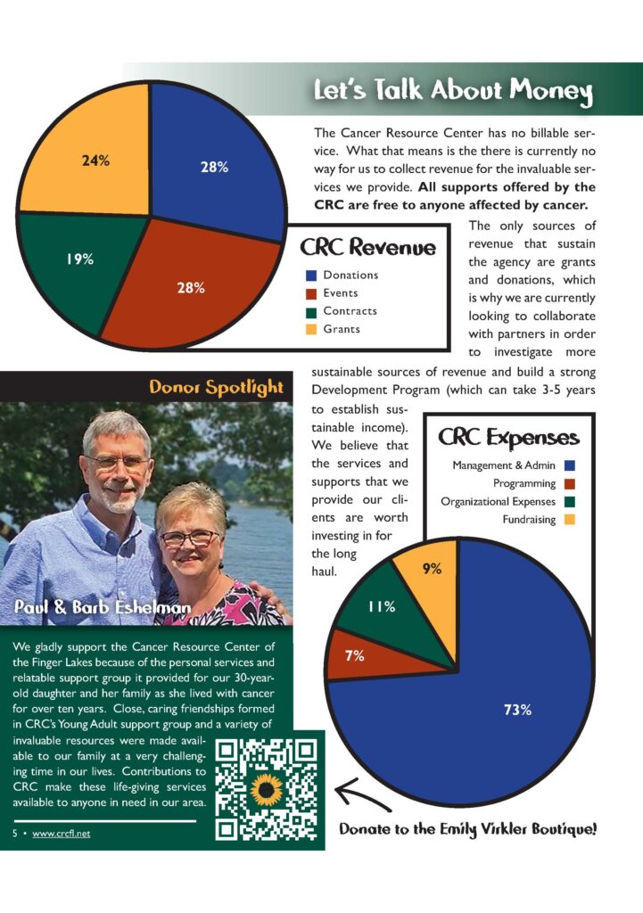 CRC Annual Report Email_Page_06